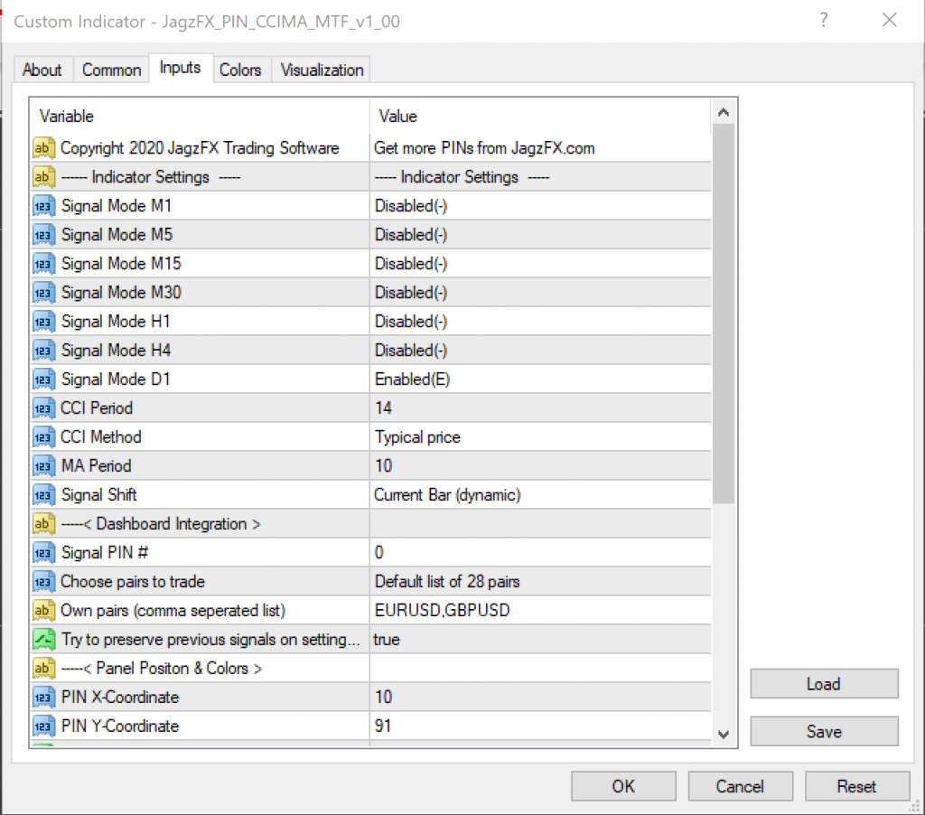 JagzFX CCIMA MTF PIN v1.00 settings