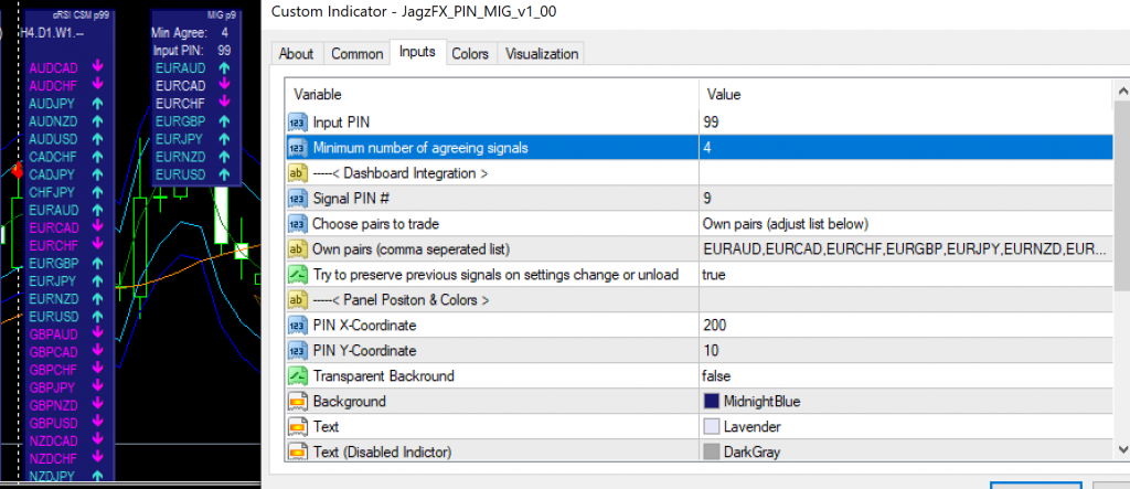 Minimum Input Gate PIN