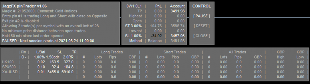 picture of pinTrader v1.06 Trading Indices and Gold