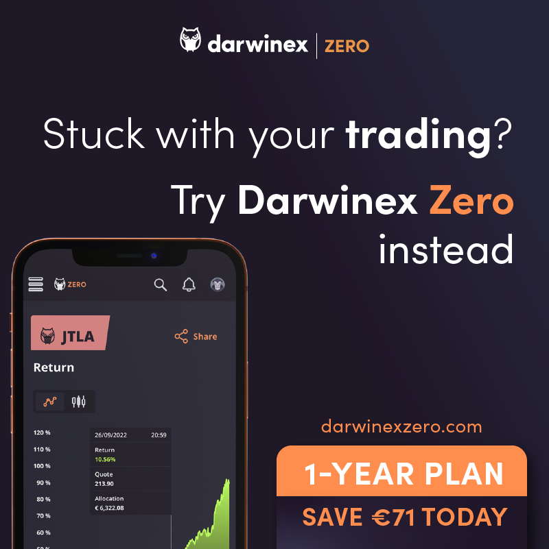 Darwinex Zero 1 Year Plan Discount