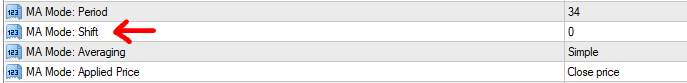 Trailing Stop pin v1.18 - MA Shift Parameter